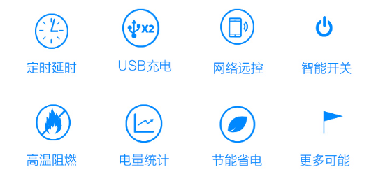 ag真人国际wifi智能插座功能图