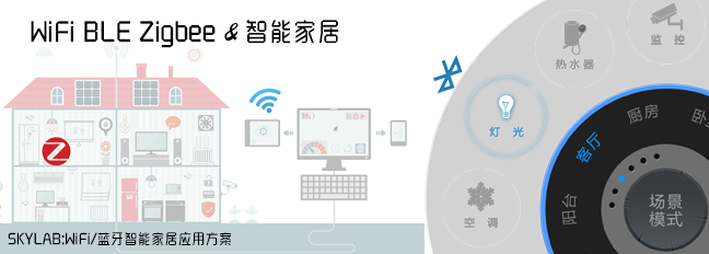 SKYLAB WiFi模块，蓝牙模块与智能家居