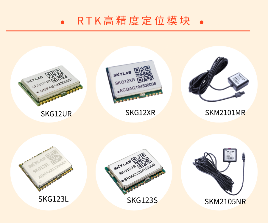 如何实现高精度定位？SKYLAB教您完成高精度定位模块选型