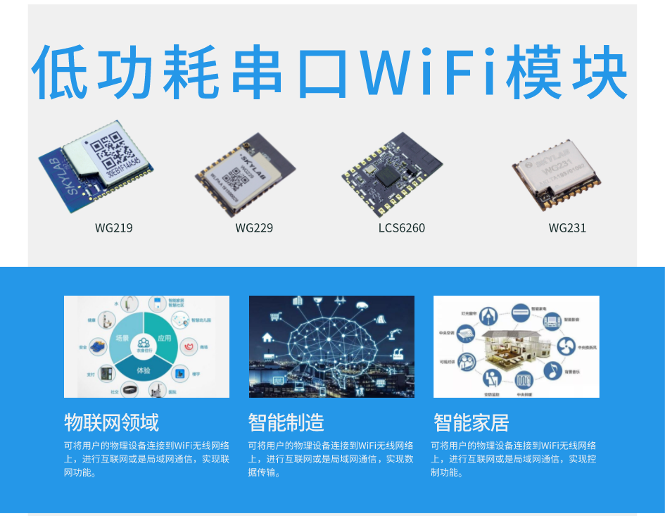 串口转wifi模块怎么用？常用的串口转wifi模块有哪些？