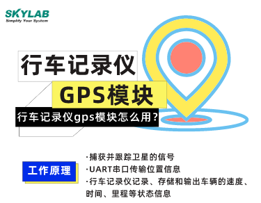 行车记录仪gps模块有什么用？GPS模块工作原理_GPS模块厂家