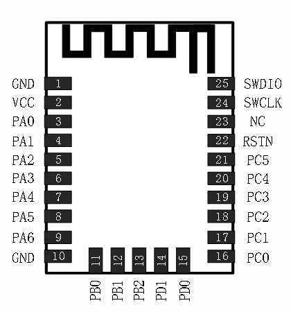 串口ble蓝牙模块SKB378引脚说明.png